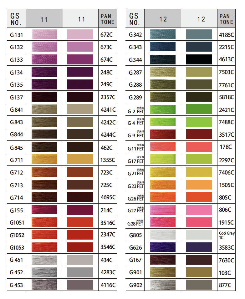 Color Chart - Patch Factory
