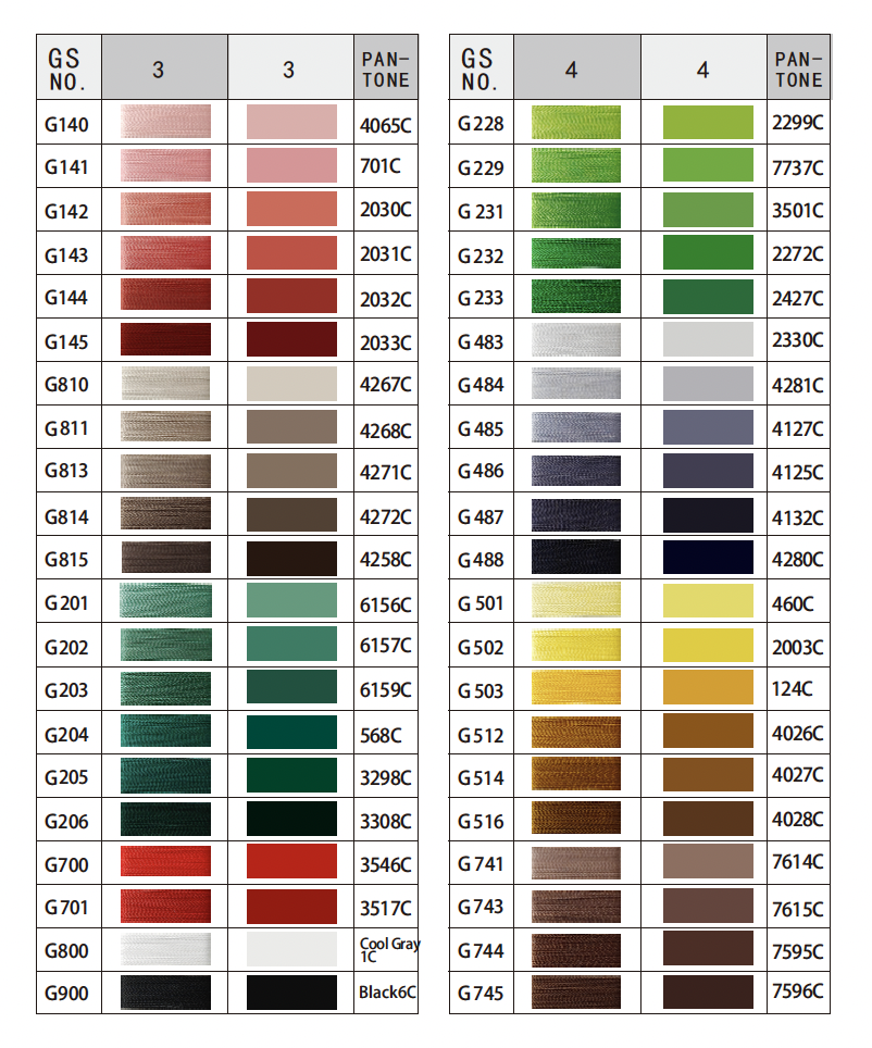 Embroidered Thread Chart / Pantone Color Chart